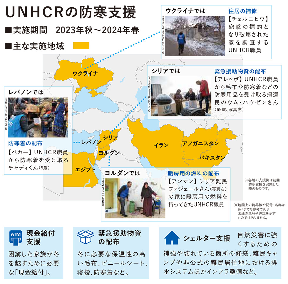 UNHCRの防寒支援 実施期間2023年秋~2024年春 主な実施地域 ウクライナ シリア レバノン ヨルダン 現金給付支援 緊急援助物資の配布 シェルター支援
